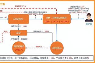 利物浦本赛季英超主场7战全胜，场均打进3球创造本队纪录